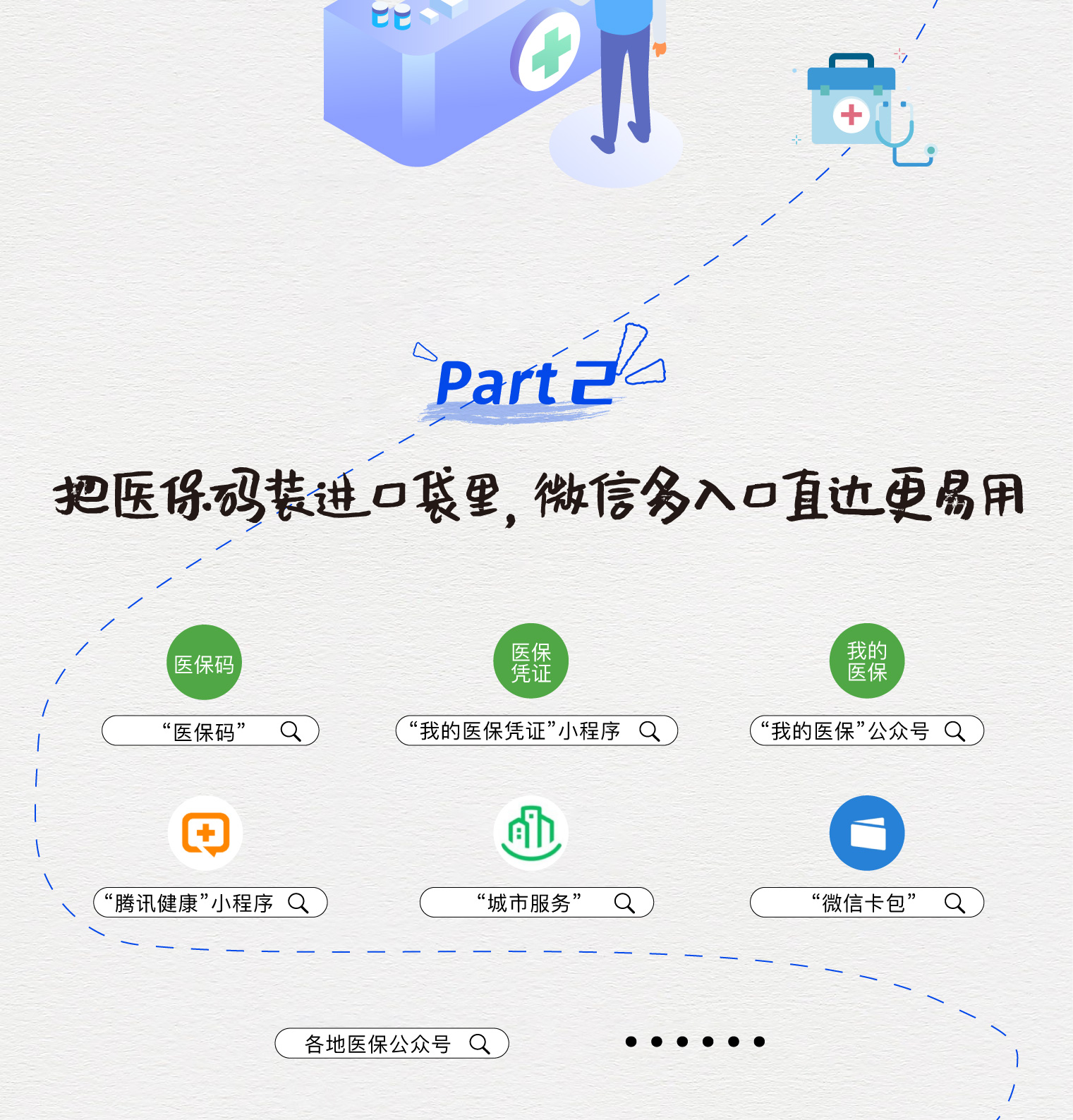 东莞最新医保取现中介微信方法分析(最方便真实的东莞急用钱如何提取医保卡里的钱方法)