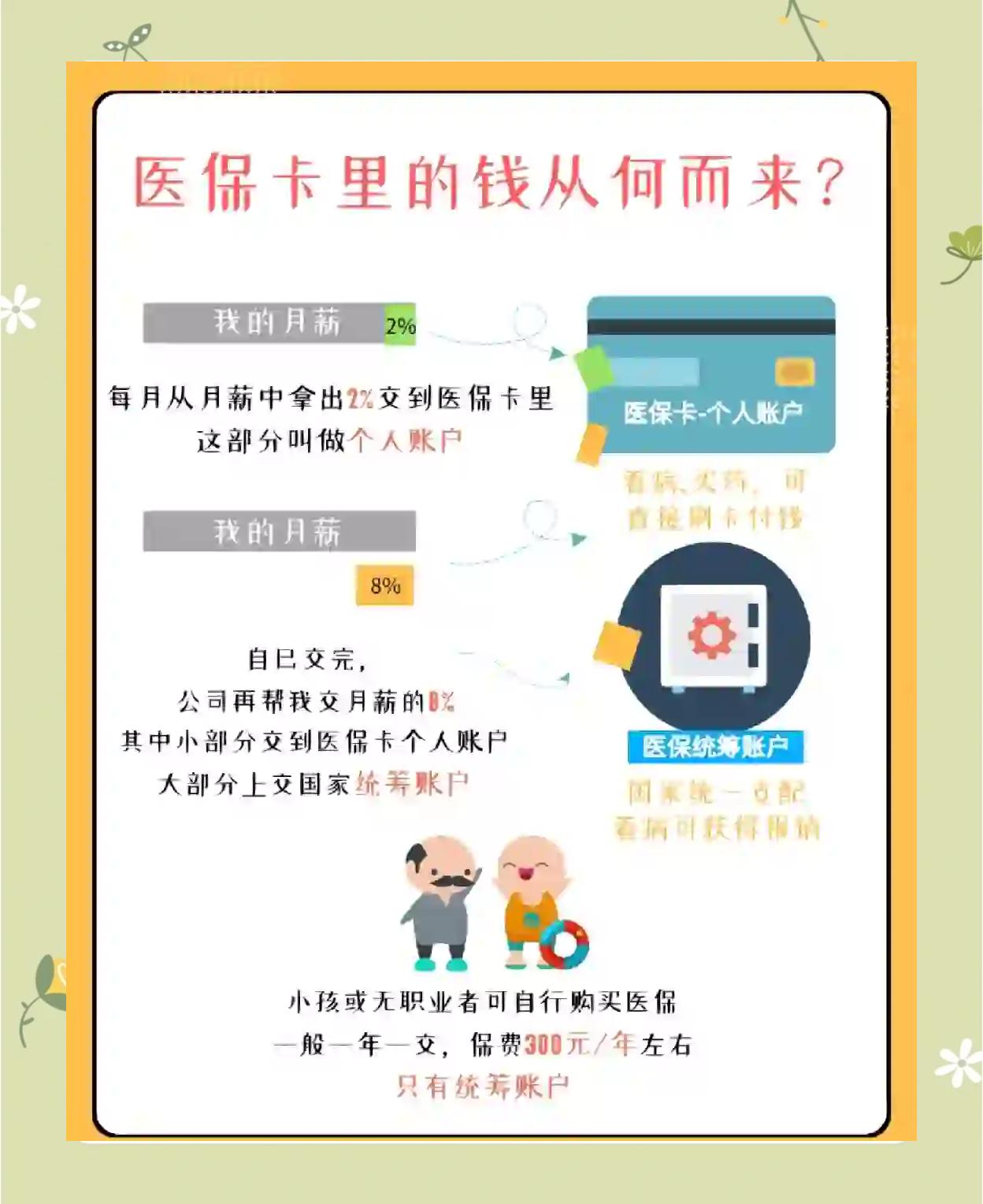 东莞最新怎么把医保卡里的钱取出来方法分析(最方便真实的东莞医保卡提取现金方法方法)