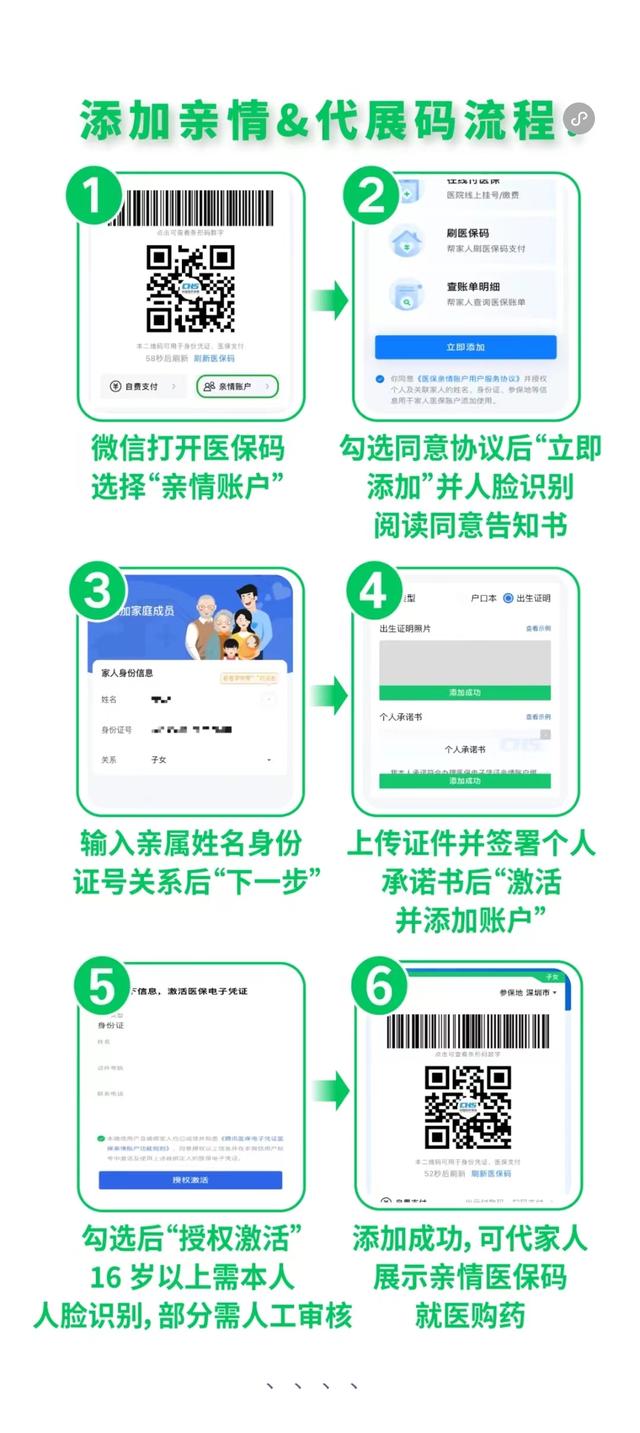 东莞最新医保卡怎么绑定微信提现到银行卡方法分析(最方便真实的东莞医保卡绑定在微信怎么用方法)