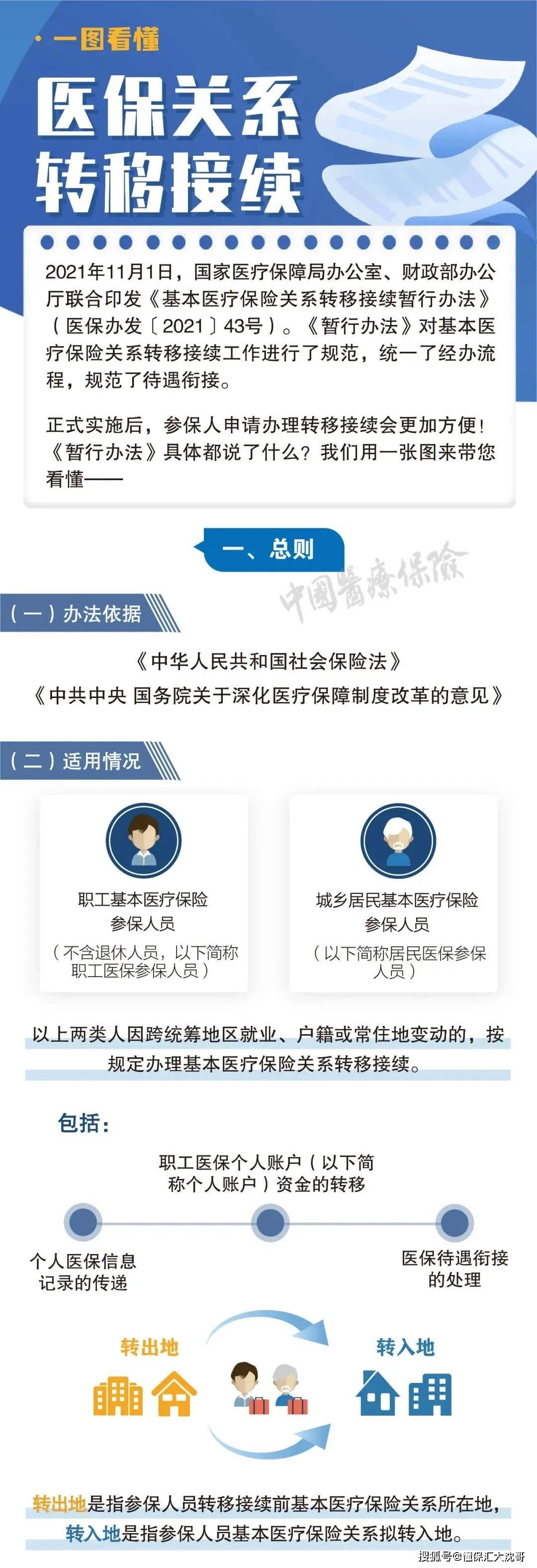 东莞最新医保怎么套现提现取现方法分析(最方便真实的东莞医保钱如何套现方法)